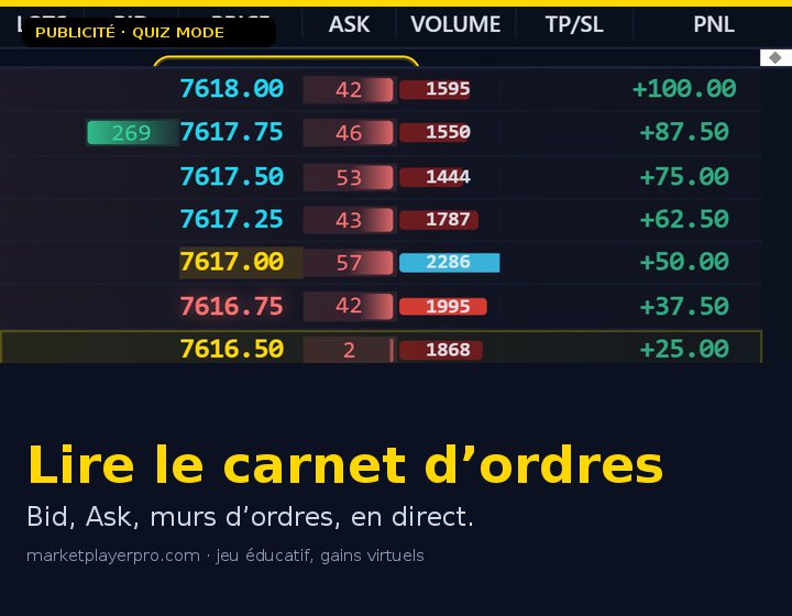 Can you read the order book?